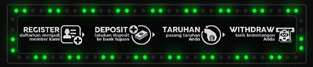 DUNIA288 Jackpot